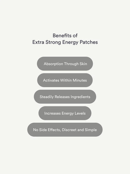 Energy Patches - Extra Strong (Two packs)