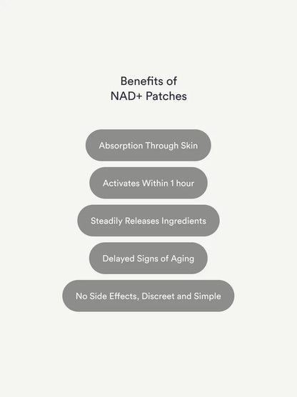 NAD+ Patches (Two packs)